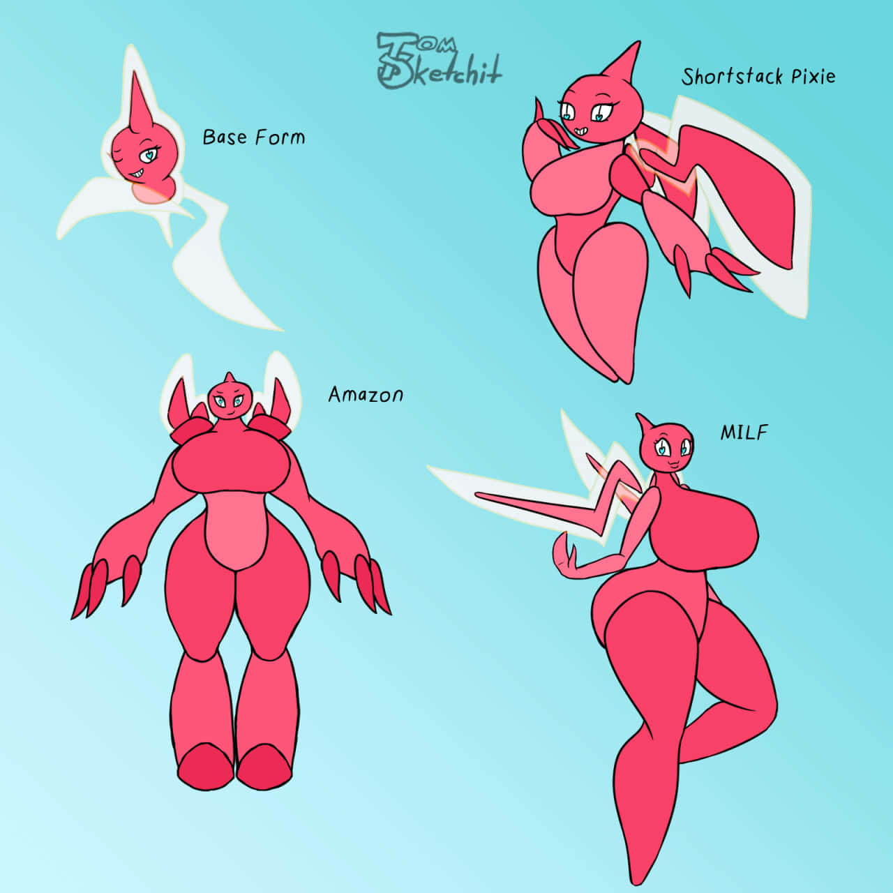 Rotom In Forms Background