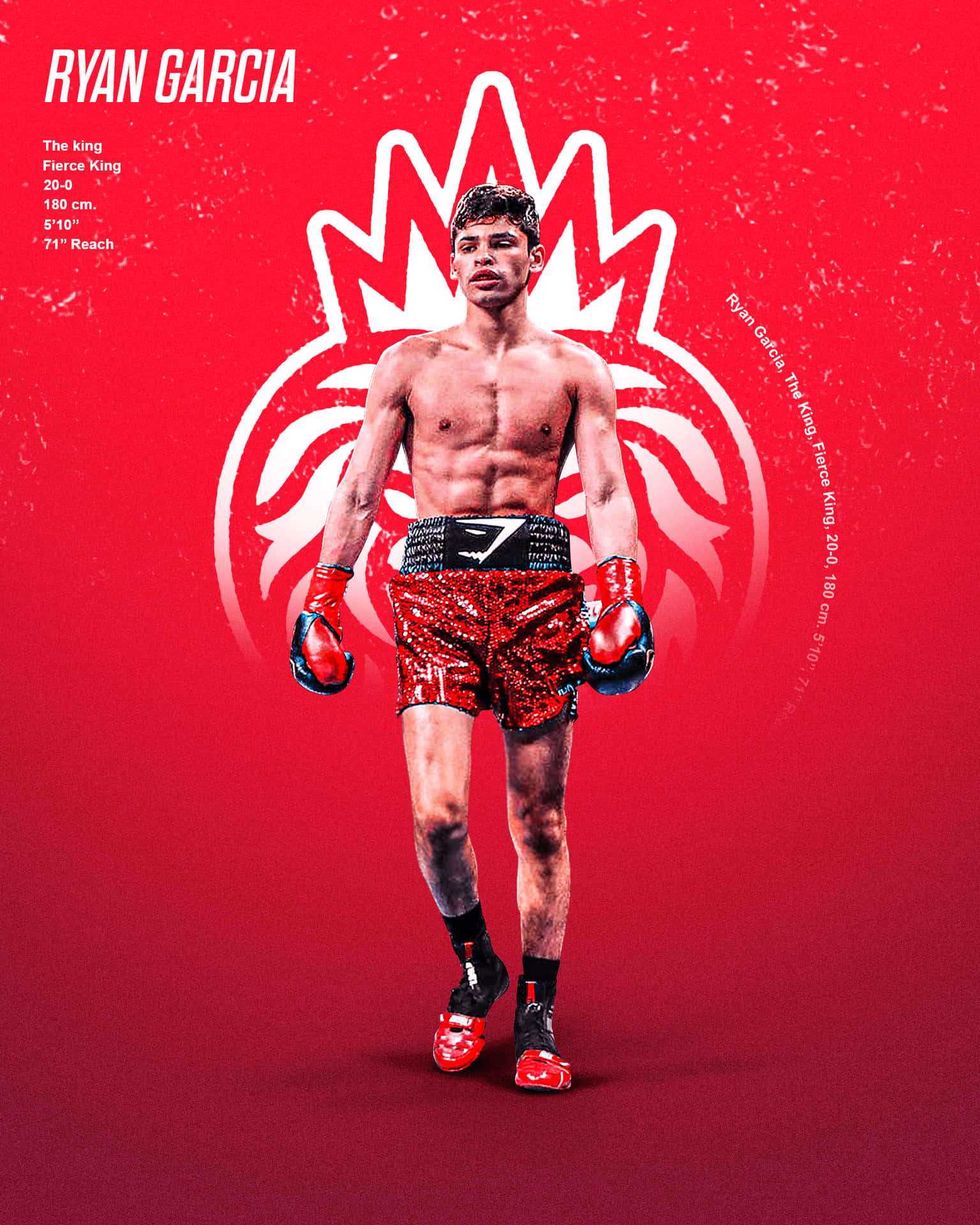 Ryan Garcia Red Aesthetic Background