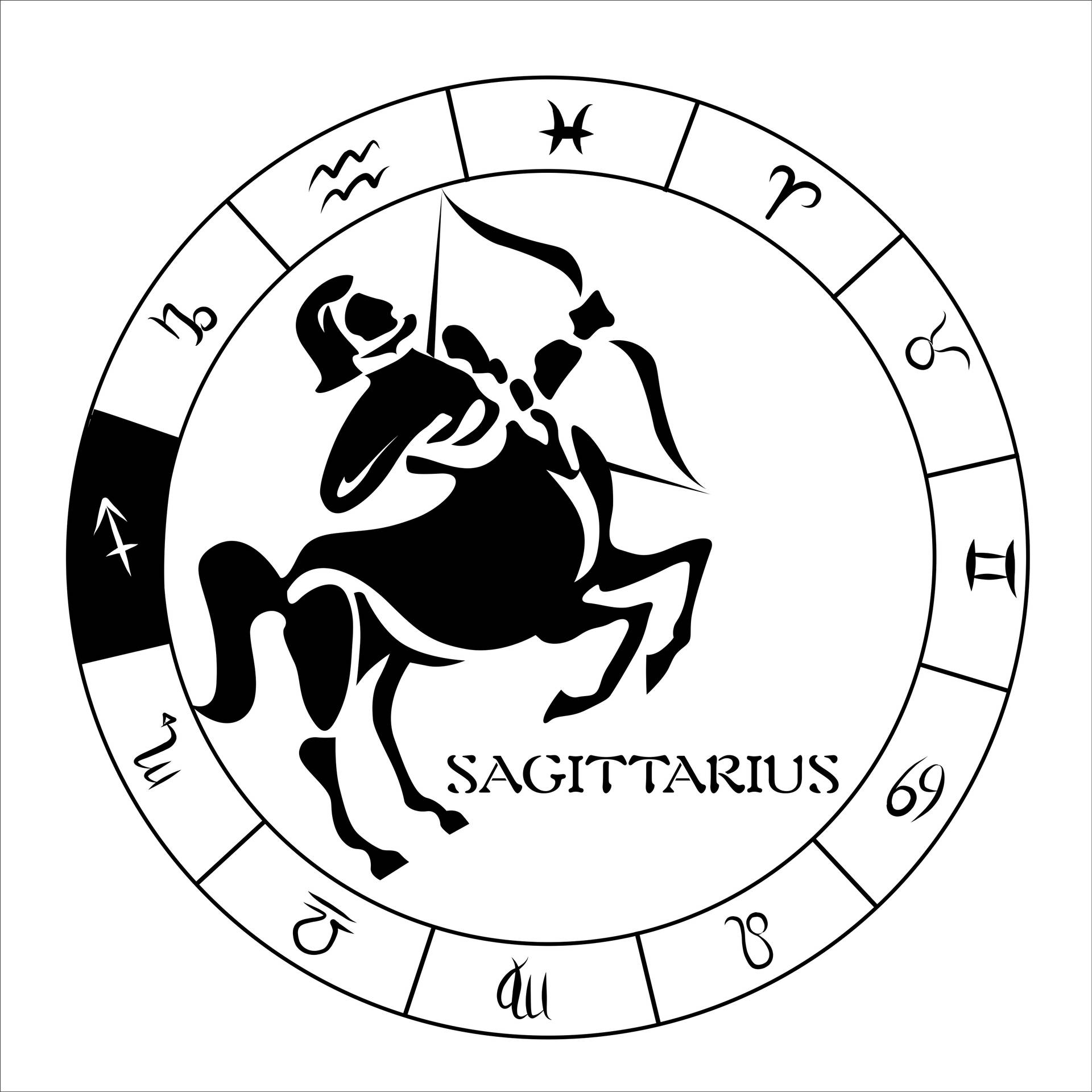 Sagittarius Zodiac Signs Chart Background