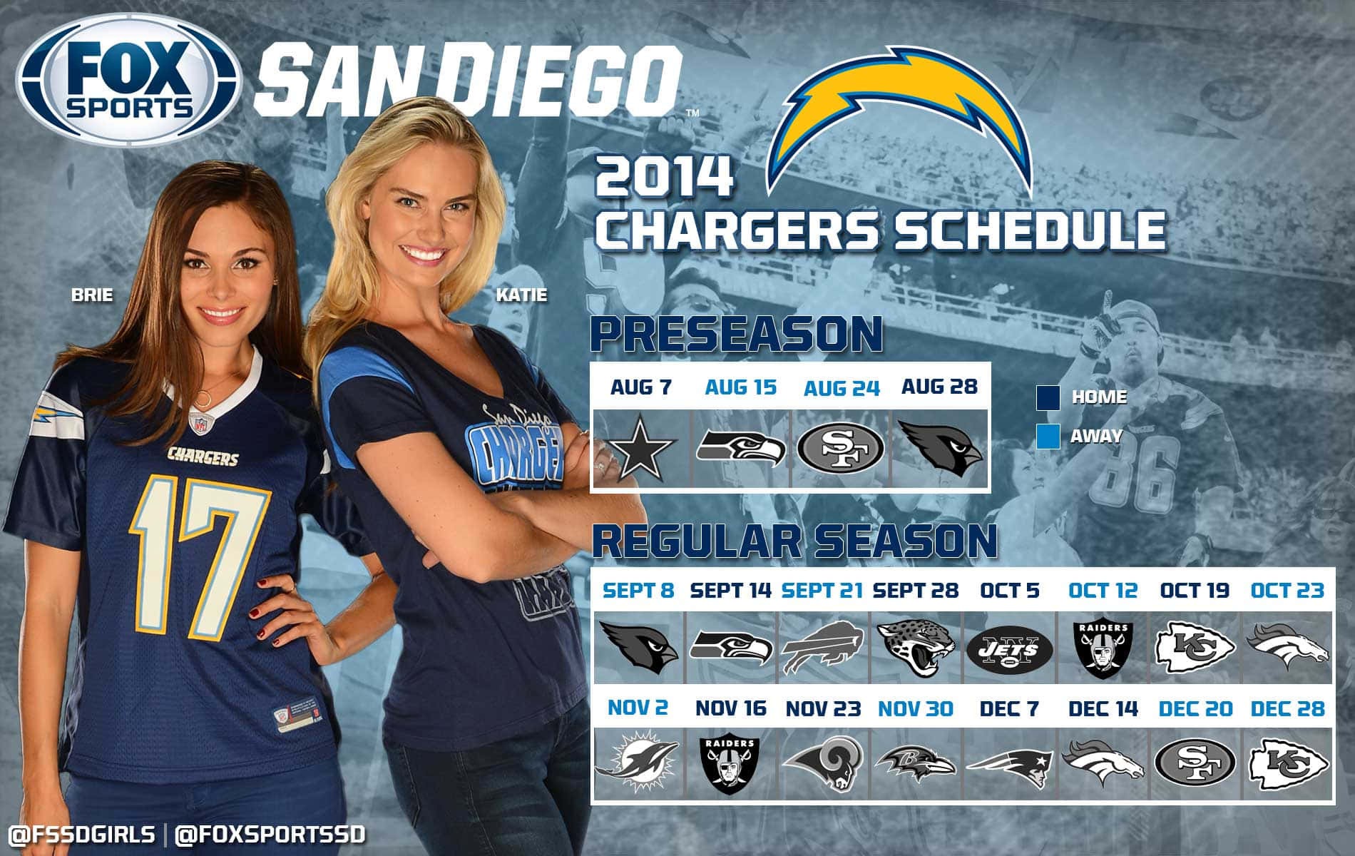 San Diego Chargers Nfl Football Team