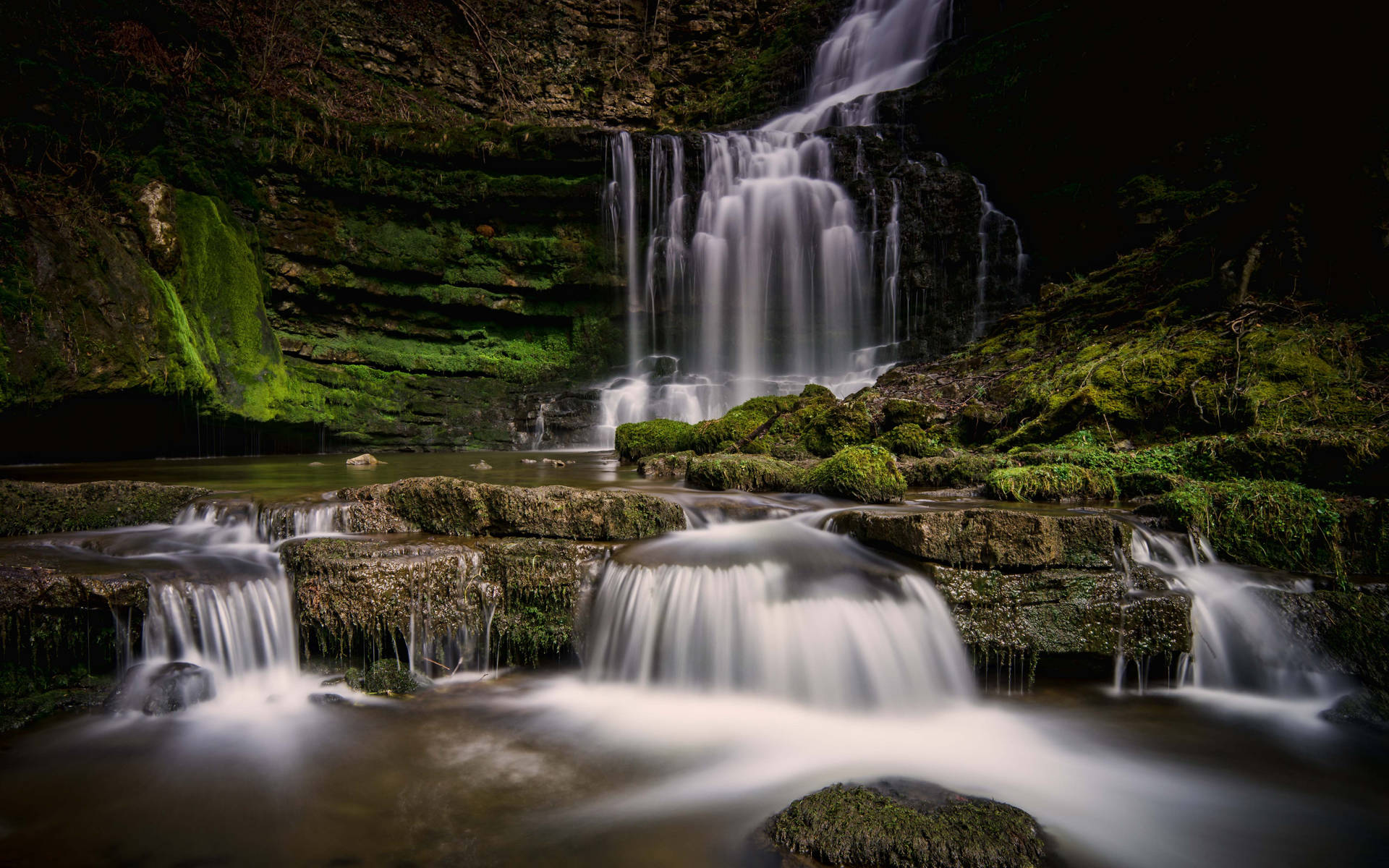 Scaleber Force Yorkshire Waterfall