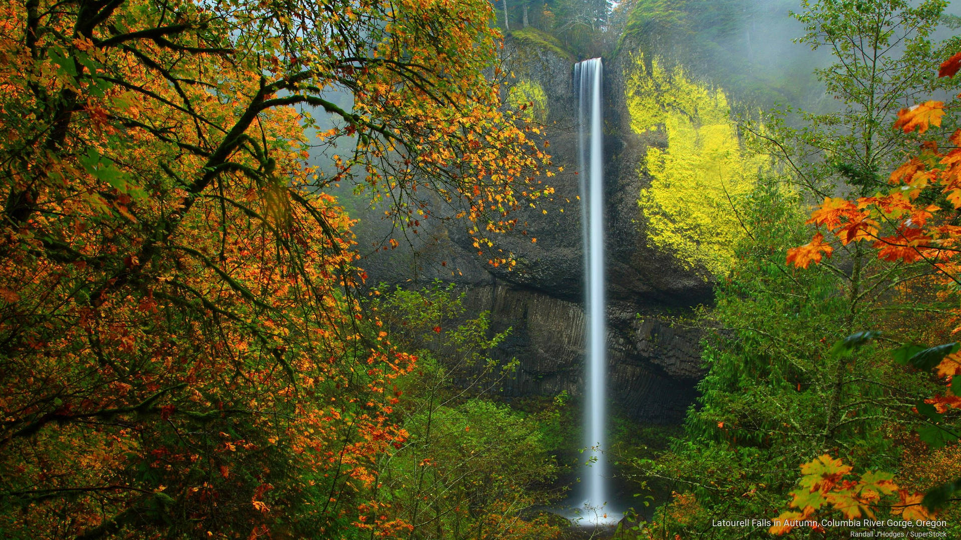 Scenic View Of Multnomah Falls In Oregon Background