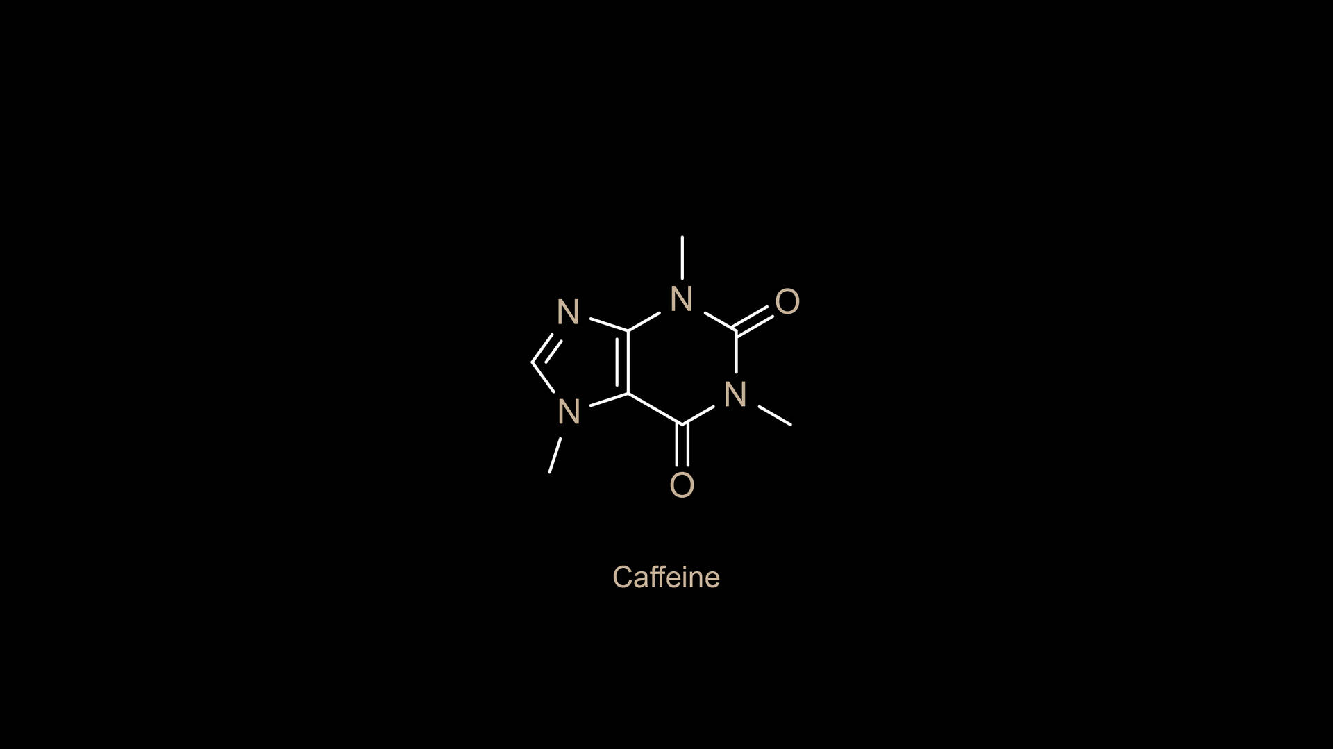 Science Desktop Caffeine Formula Background