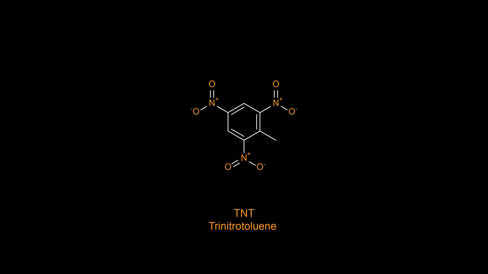 Science Desktop Tnt Formula