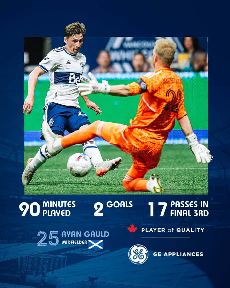 Scottish Football Player Ryan Gauld Statistic Poster Background