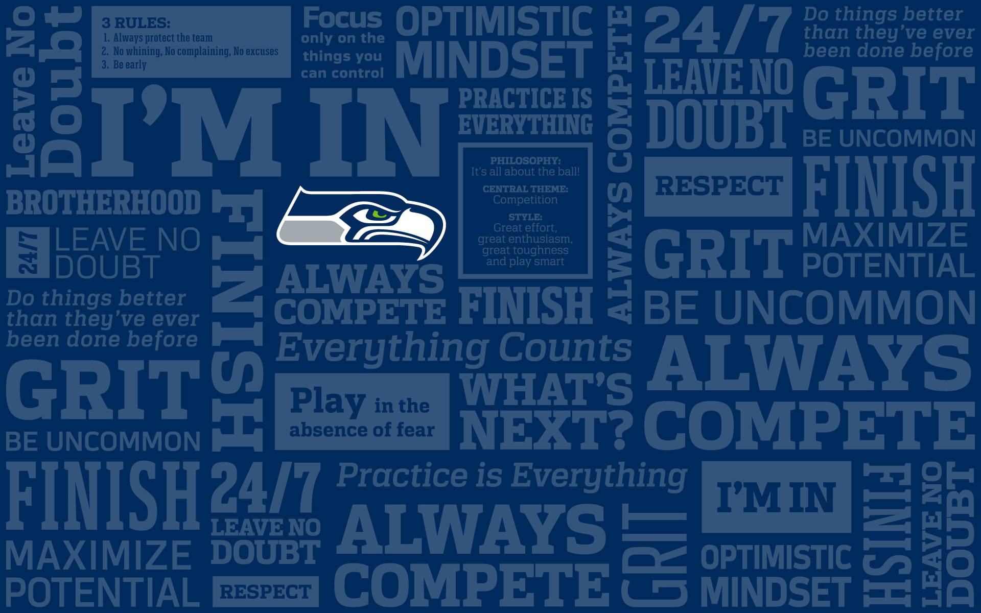 Seattle Seahawks Rules Background