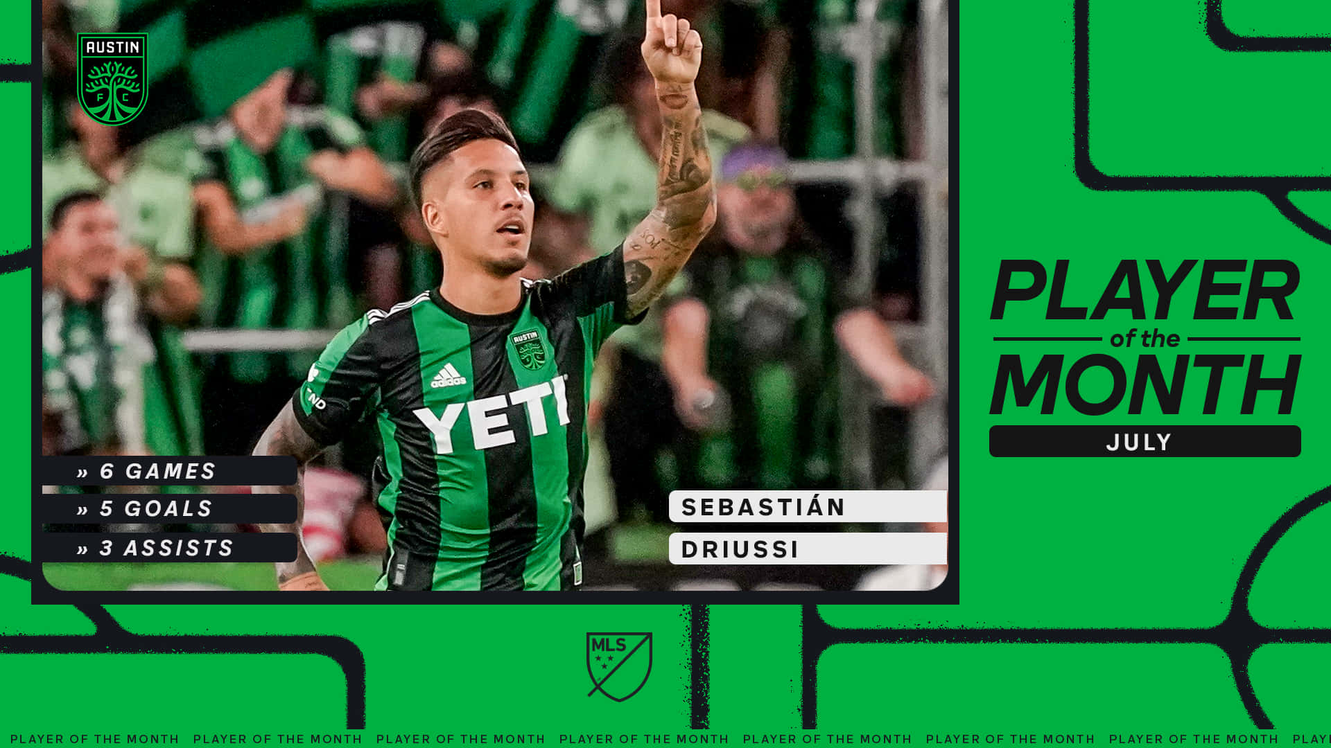 Sebastian Driussi Attacking Forward Football Star Background