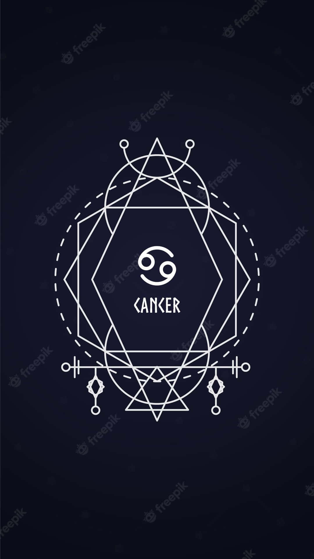 Select Your Zodiac Sign And Explore Your Future