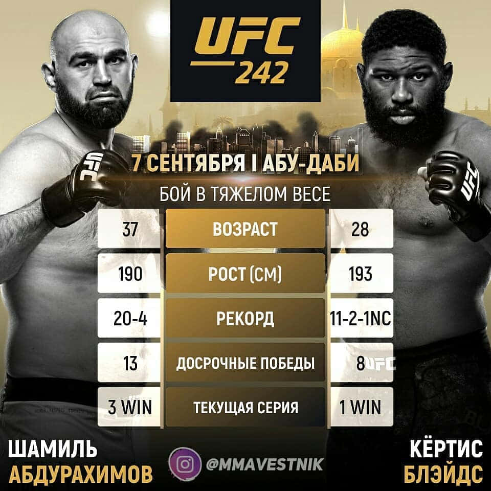 Shamil Abdurakhimov Versus Curtis Blaydes Poster Background