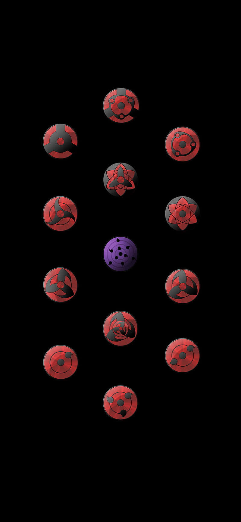 Sharingan_ Evolution_ Chart Background