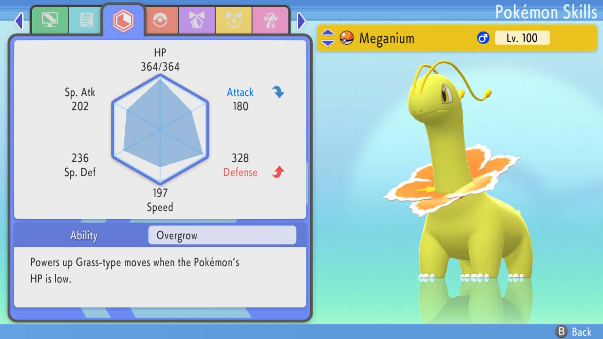 Shiny Meganium Pokemon With Statistics Background
