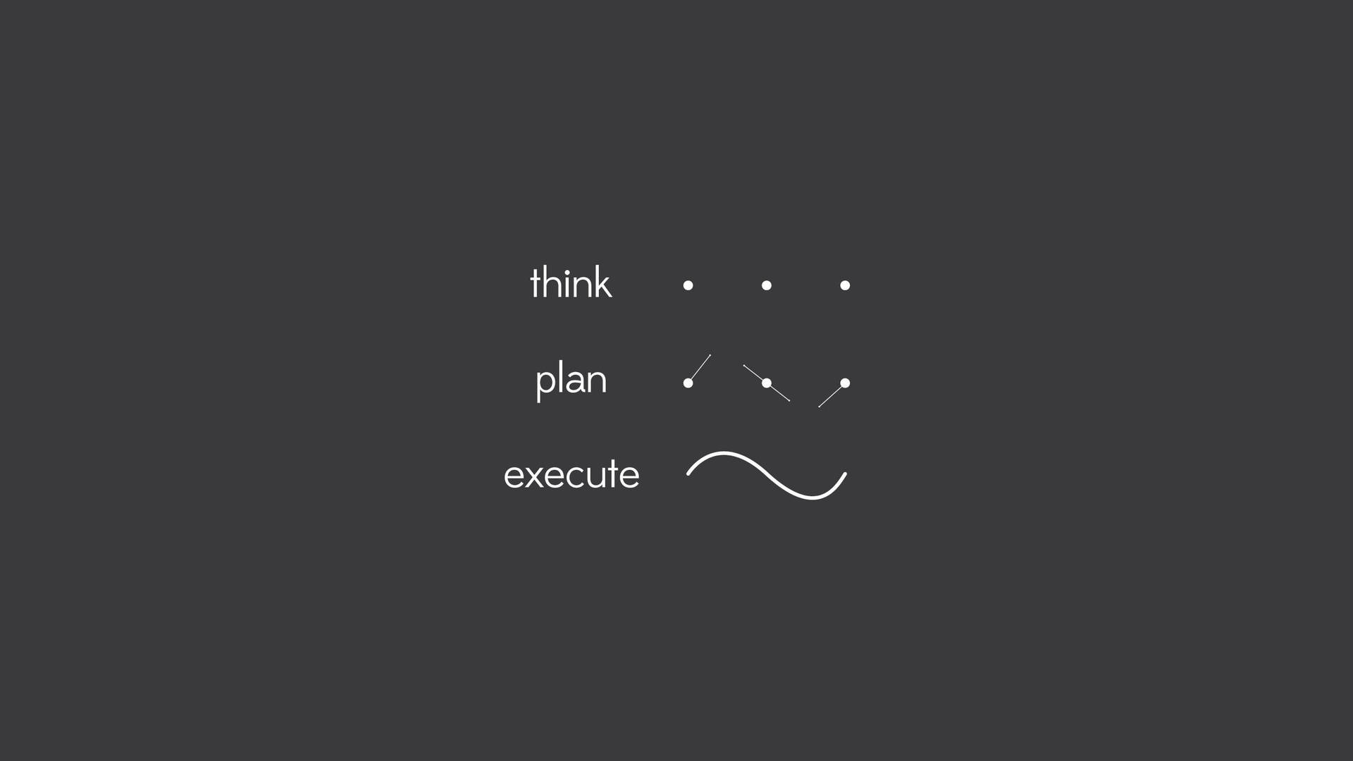 Simple Clean Think Plain Execute Background
