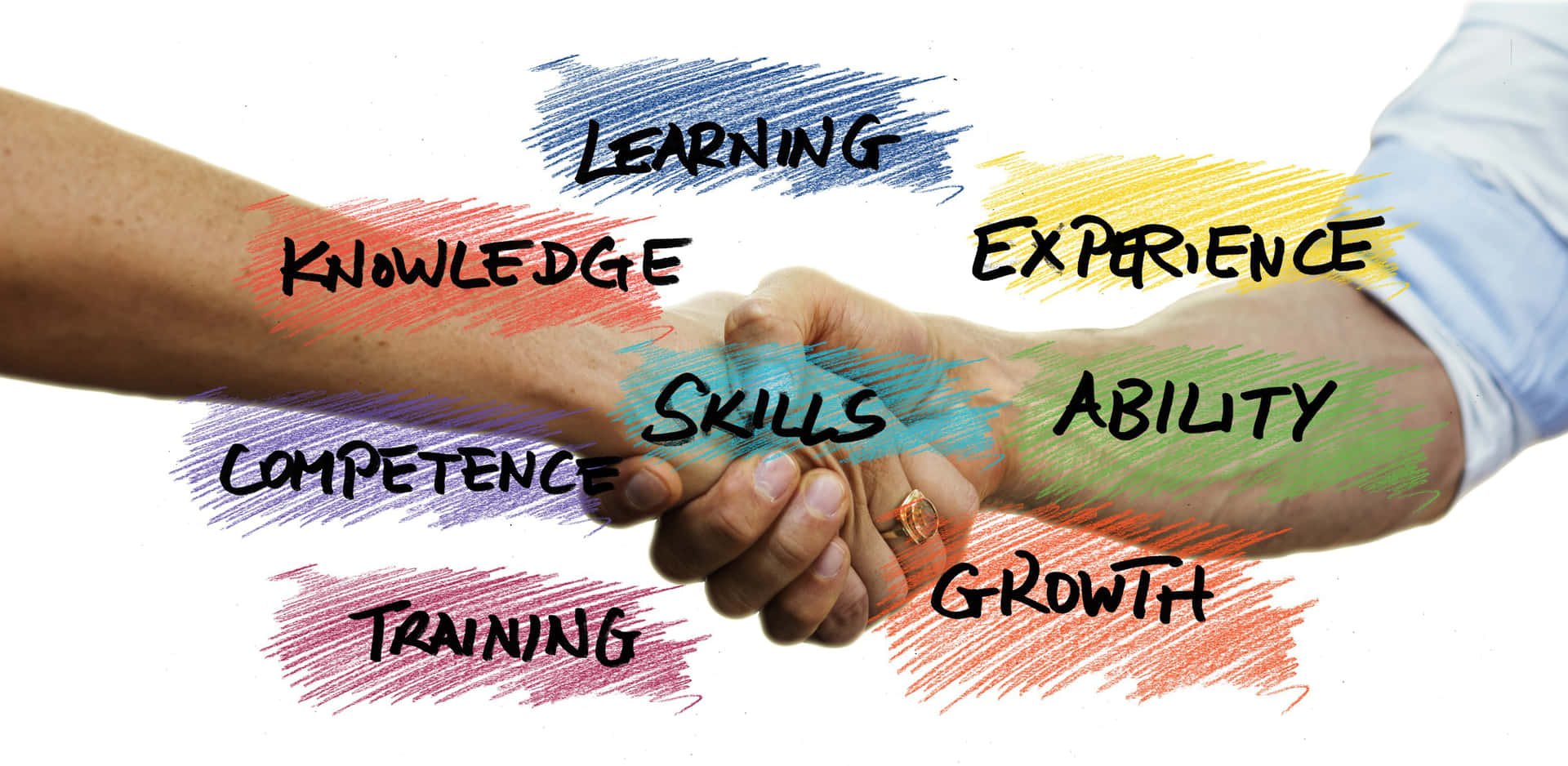 Skills Competent Shake Hands Background