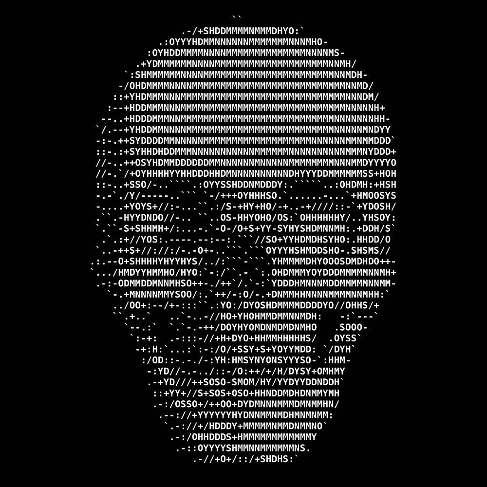 Skull Ascii Text Background