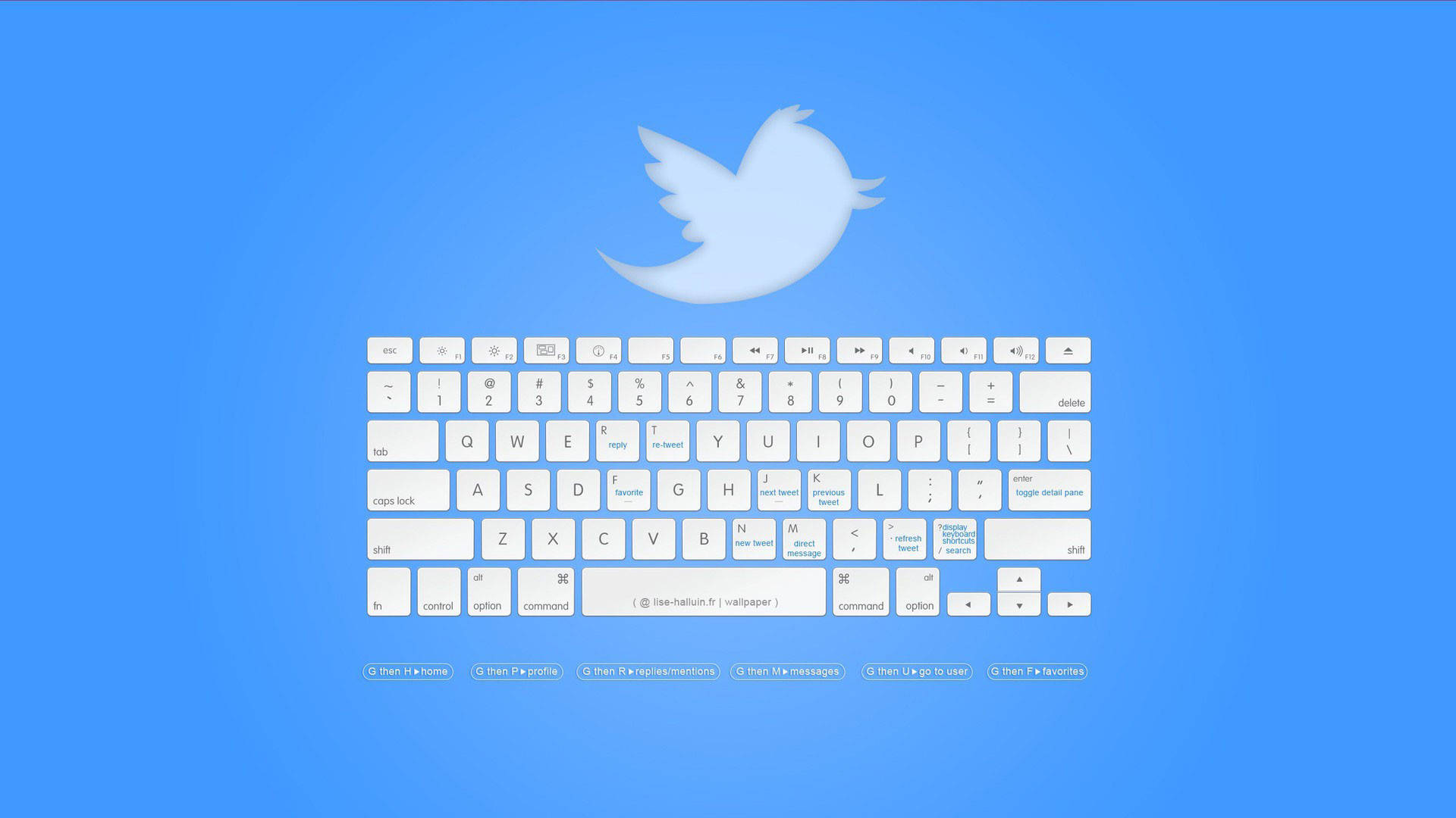 Social Media Twitter Keyboard Background