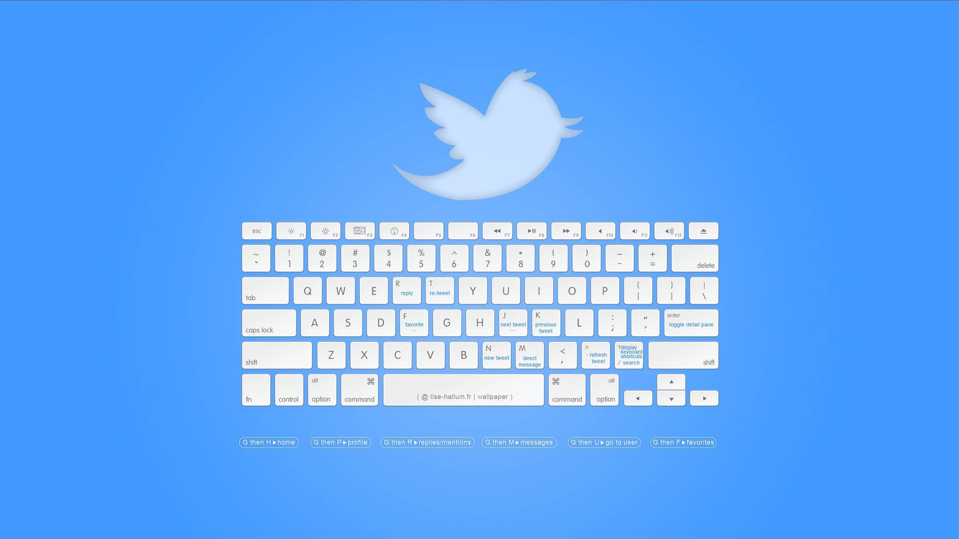 Social Network Twitter Keyboard Background