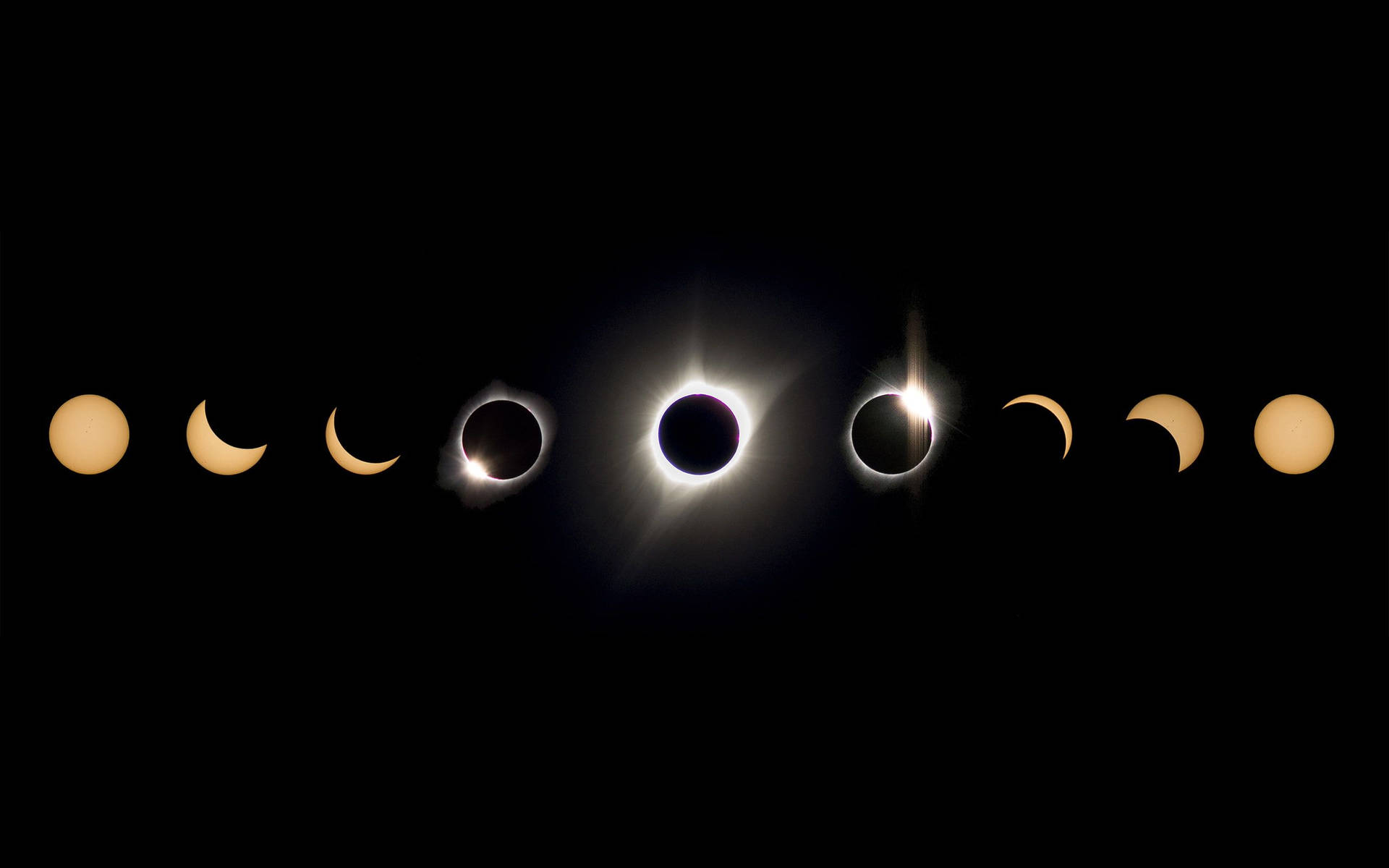 Solar Eclipse Phases Background