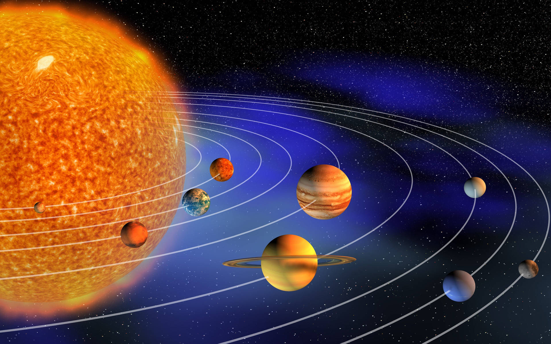 Solar System Hd Orbits Background