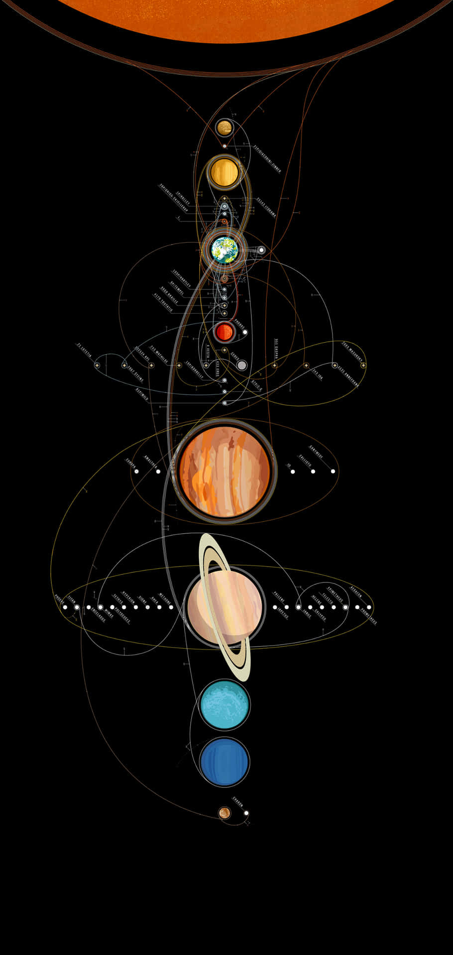 Solar System Illustration With Labels Background