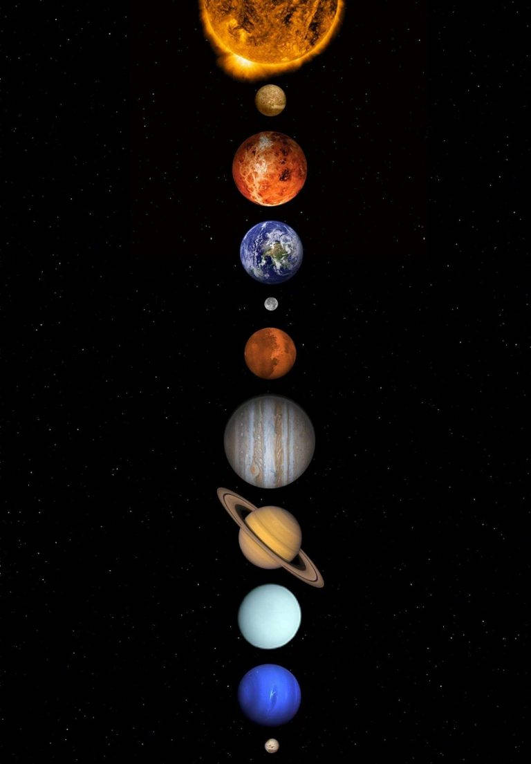 Solar System Planets Ipad 2021