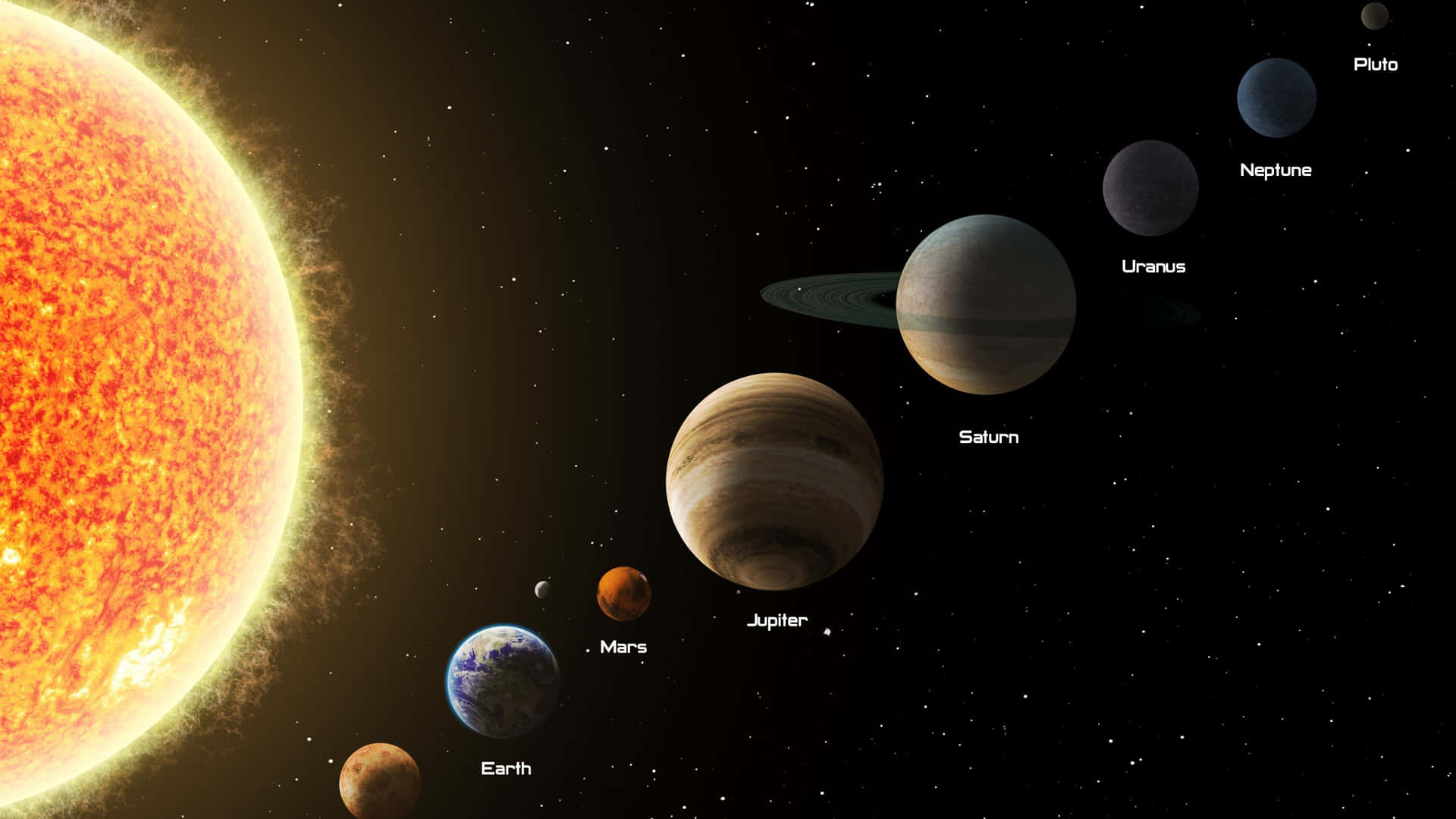 Solar System Planets With Names Background