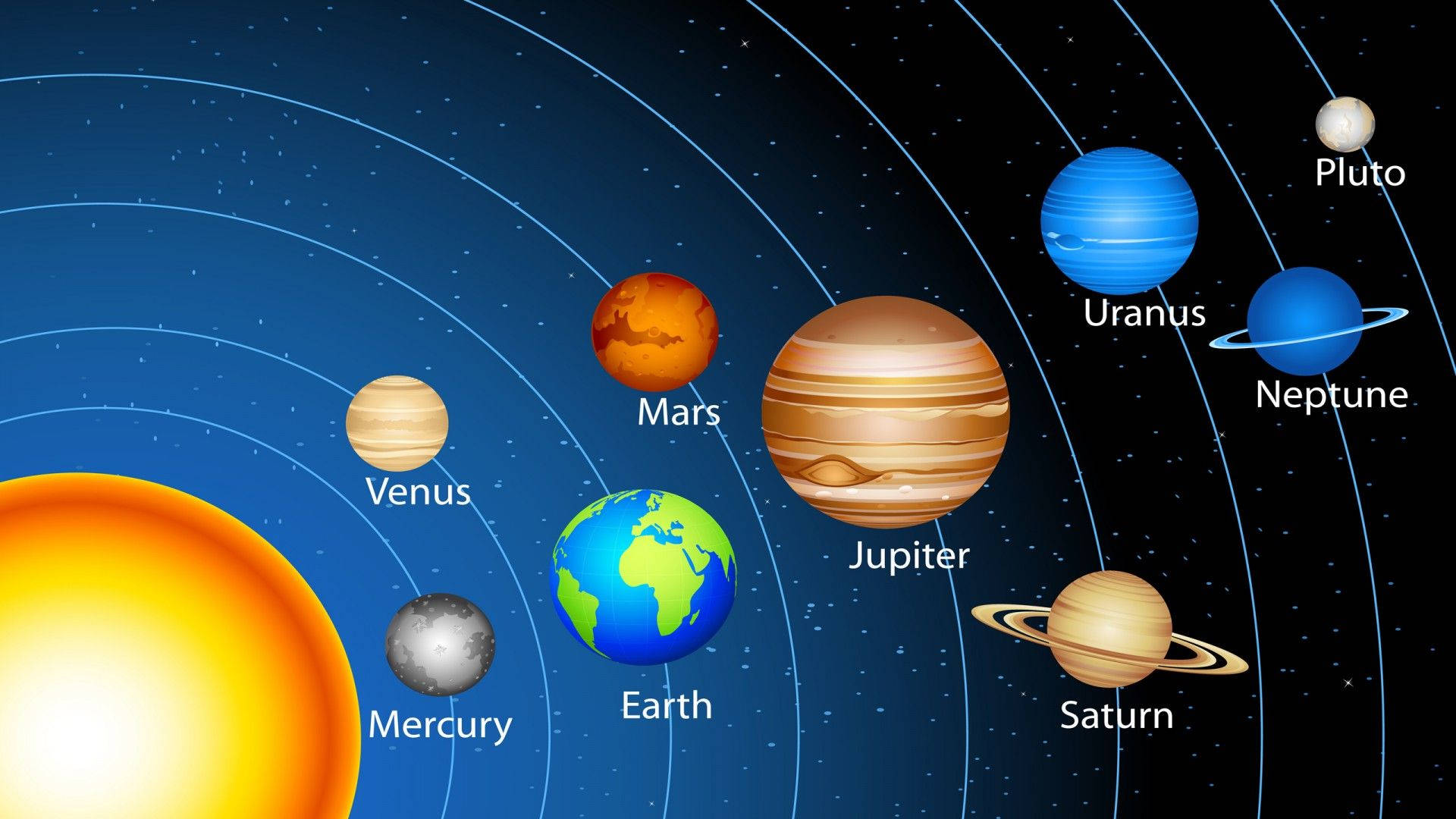 Solar System Portrait With Label Background