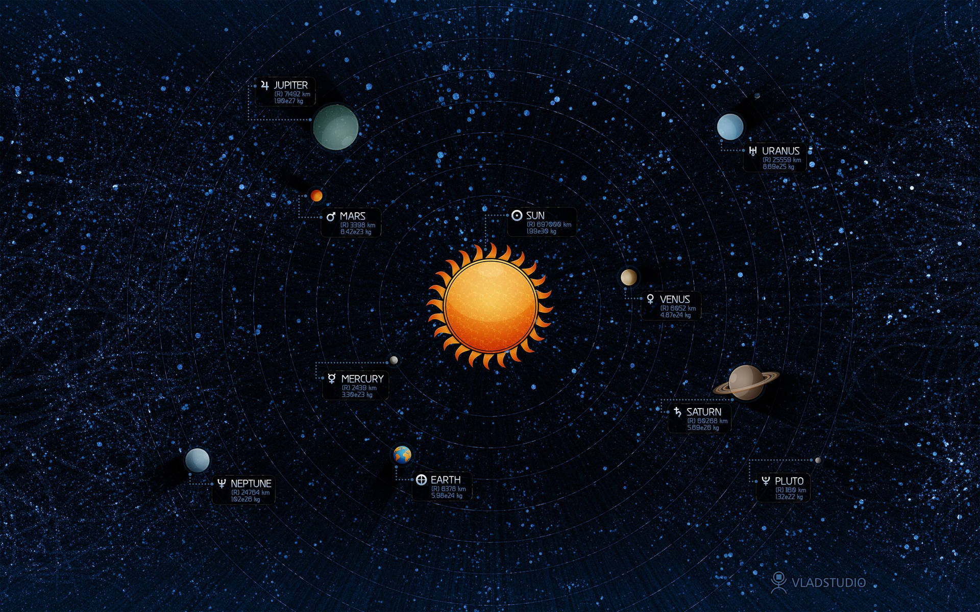 Solar System Space Planets Background