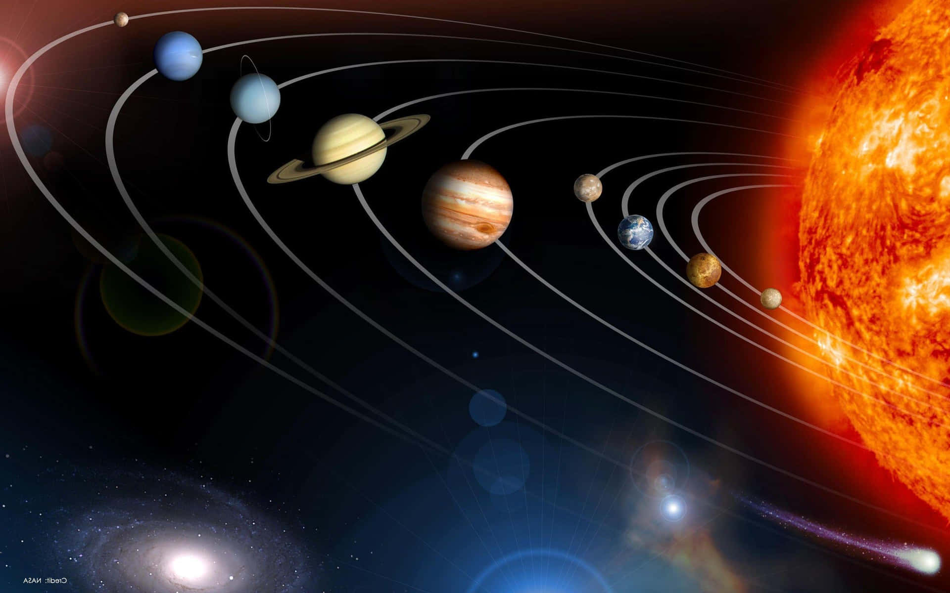 Solar System Sun And Planets Background