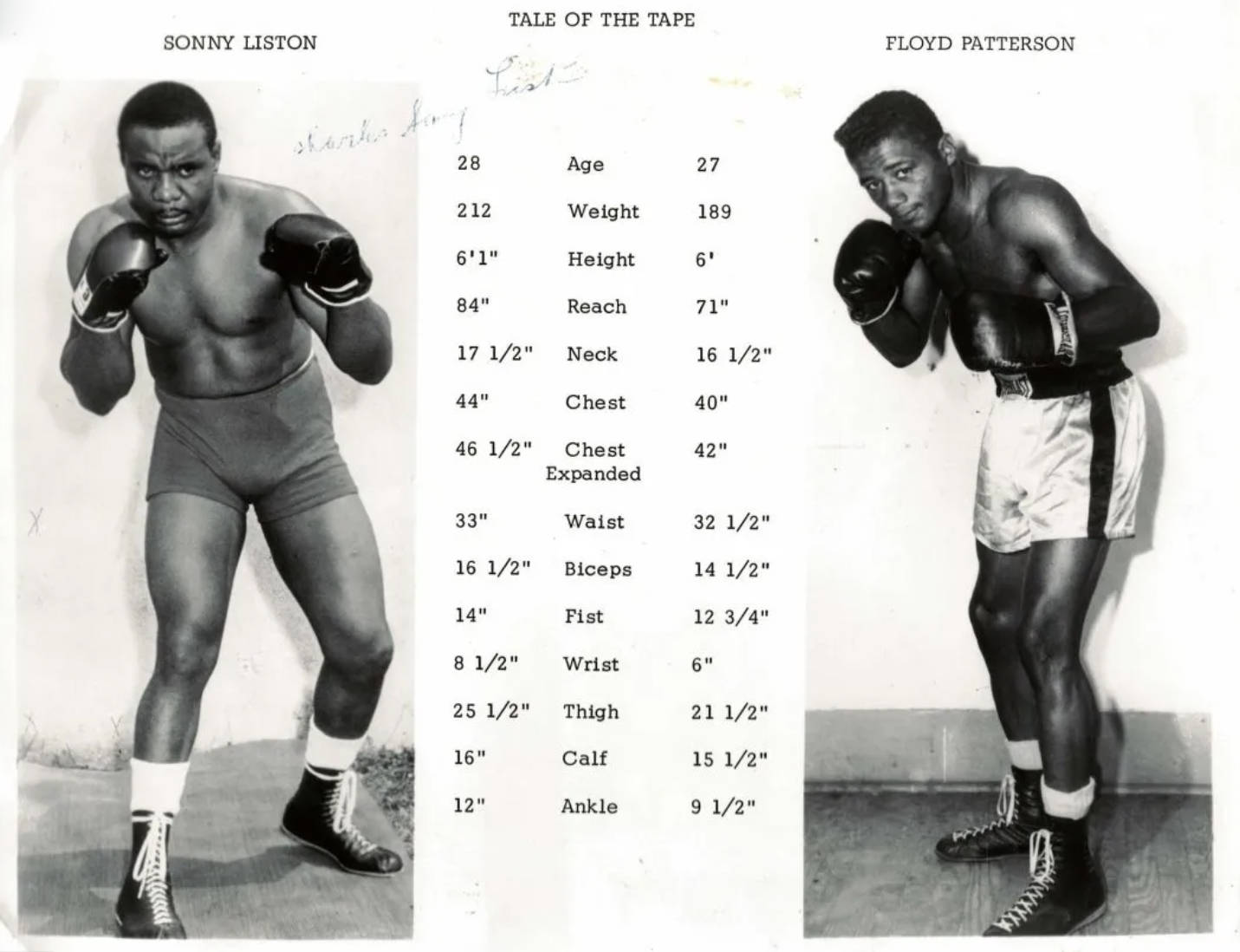 Sonny Liston And Floyd Patterson Tale Of The Tape Background