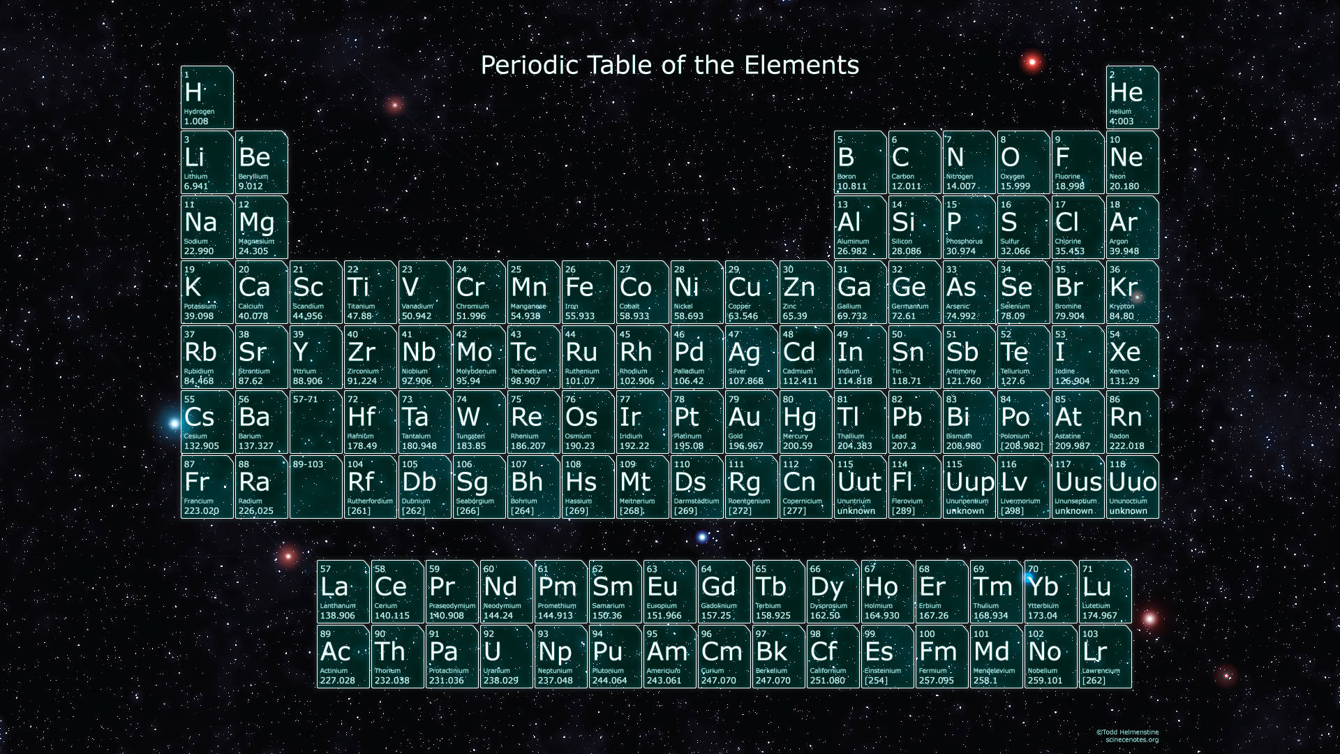 Space Theme Periodic Table Background
