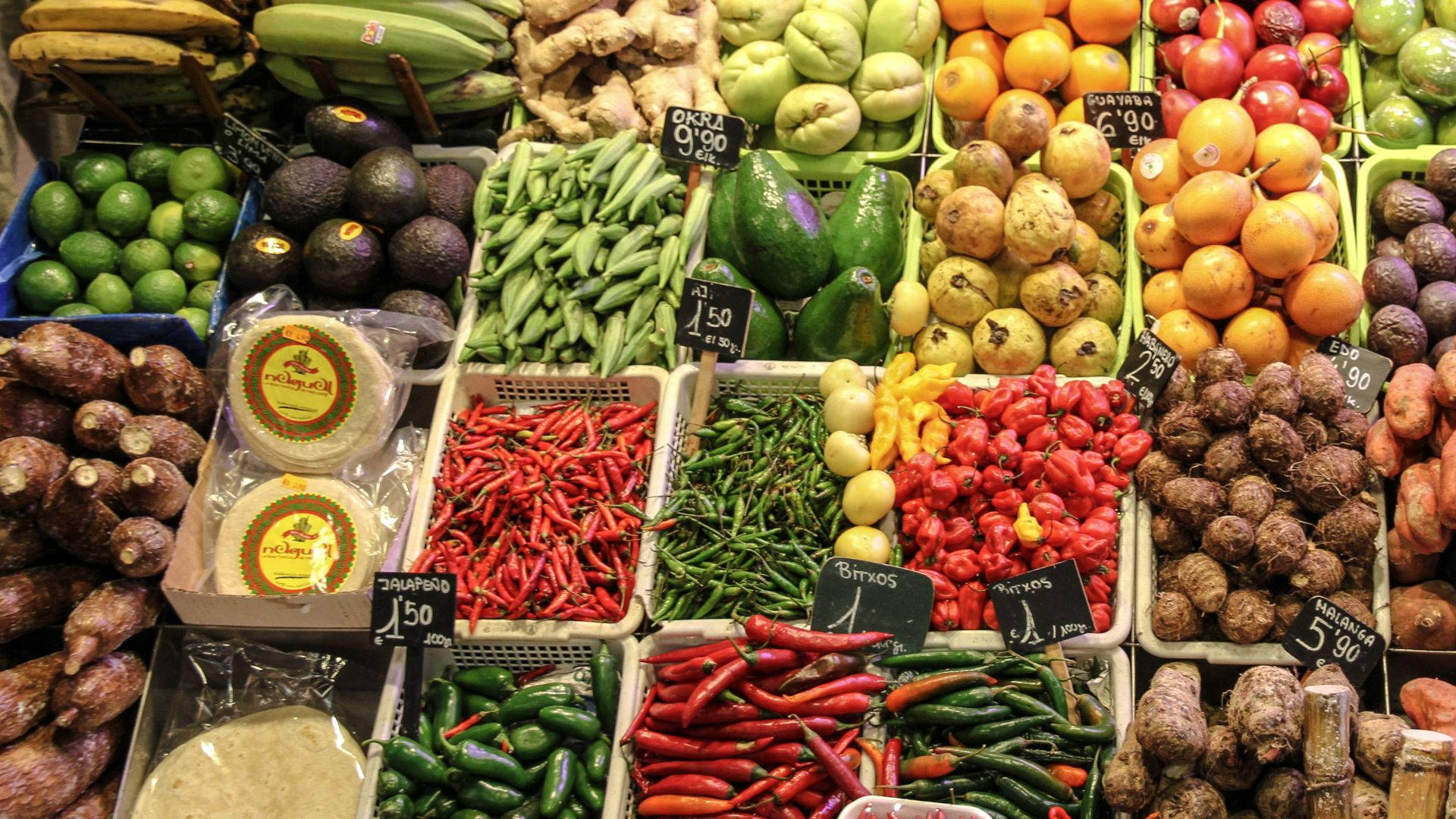 Spices And Vegetables Market Background