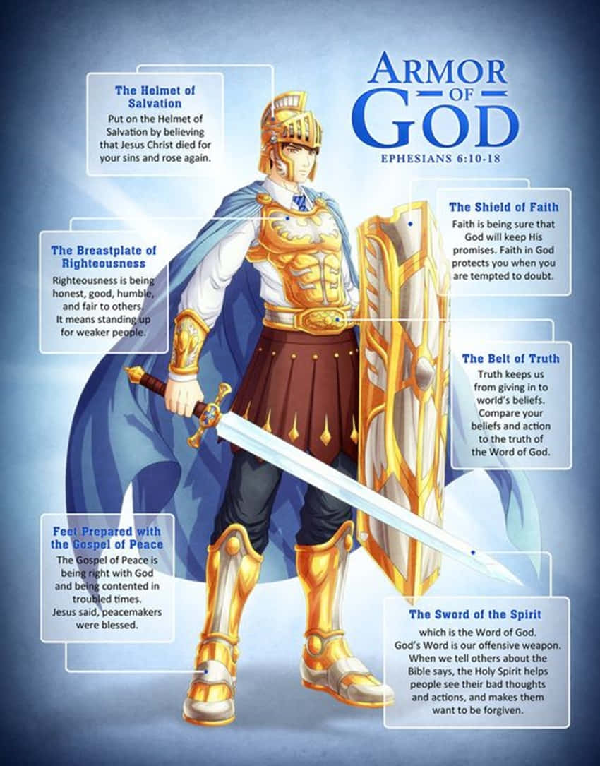Spiritual Warrior Equipped With The Armor Of God Background