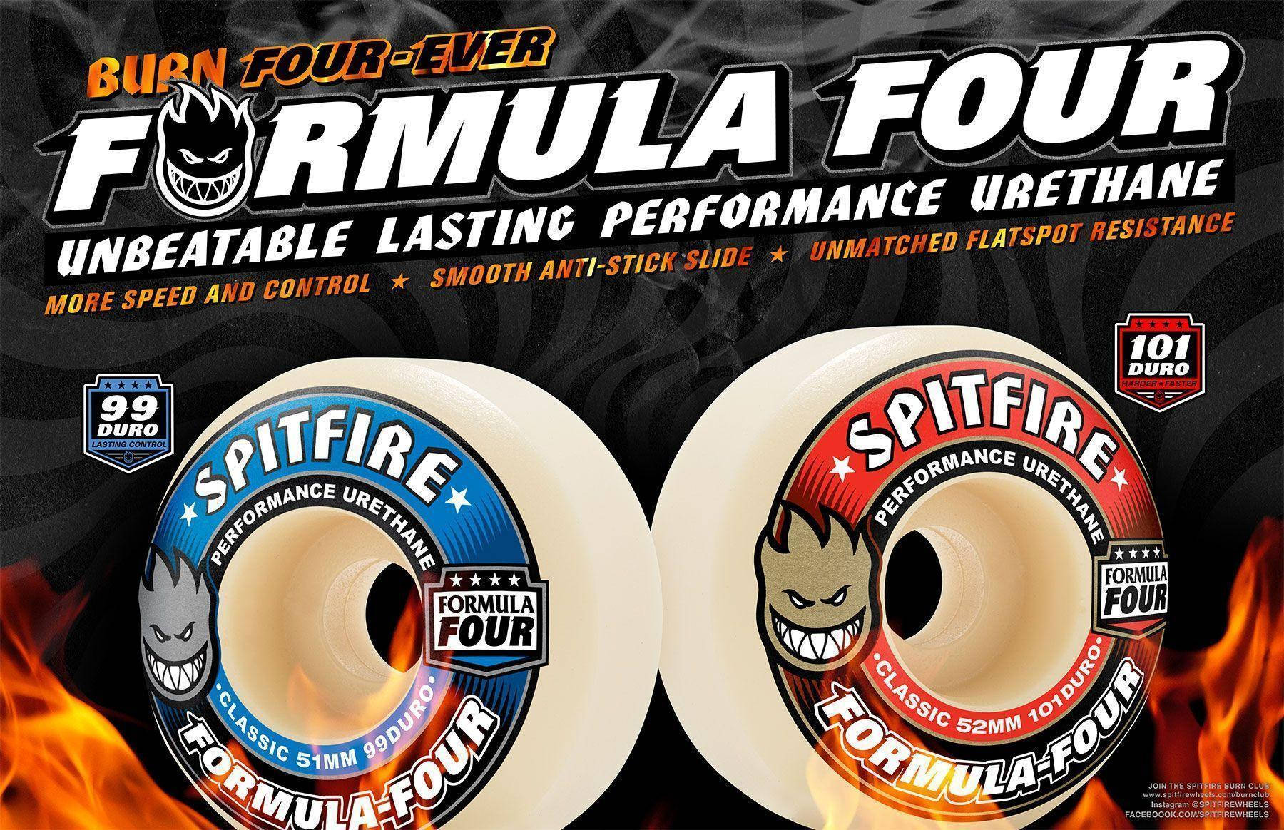 Spitfire Logo On Formula Four Wheels