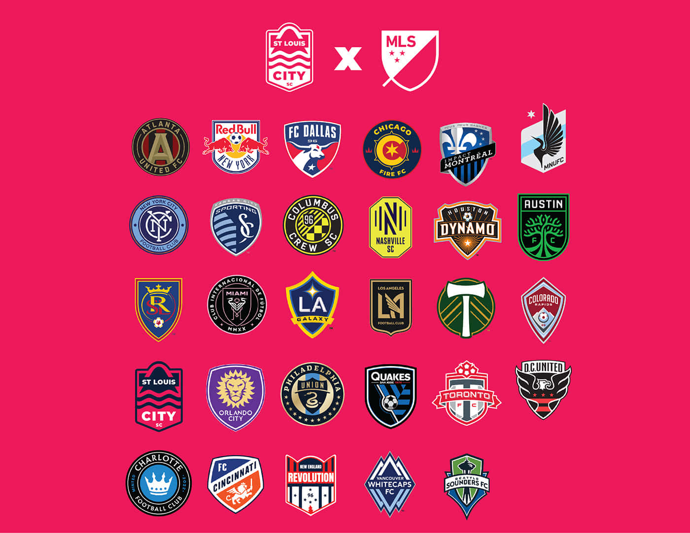 St. Louis City Sc Logo With Other Football Clubs Background