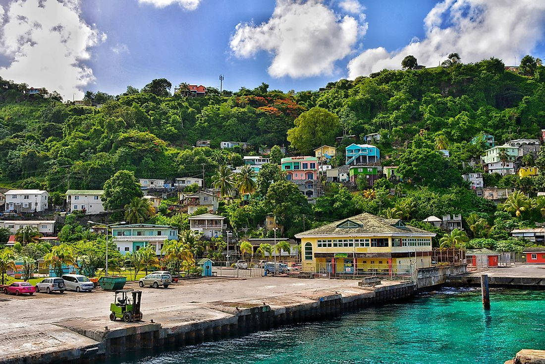 St Vincent And The Grenadines Capital Background