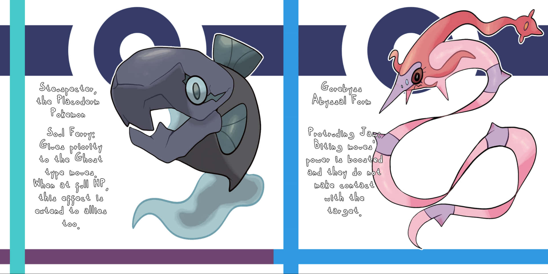 Steuspecter And Gorebyss Background