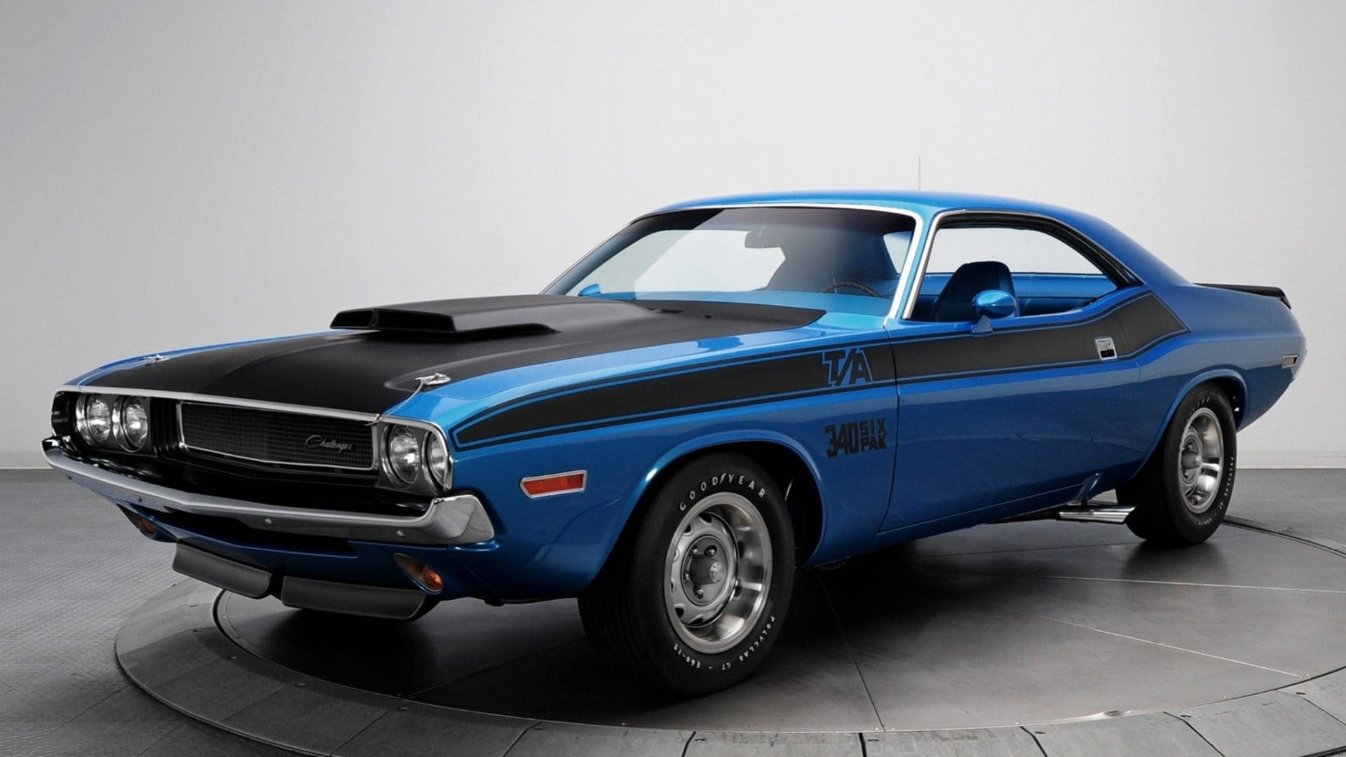 Striking Blue Dodge Challenger From 1970 Showcasing At A Car Enthusiast Event. Background