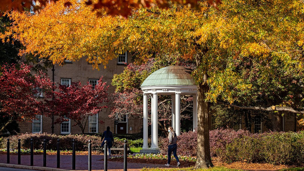 Stunning Image Of The Old Well At The University Of North Carolina Framed By Vibrant Foliage. Background