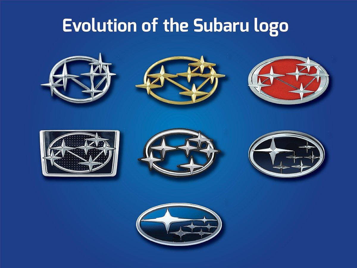 Subaru Logo Evolution Background