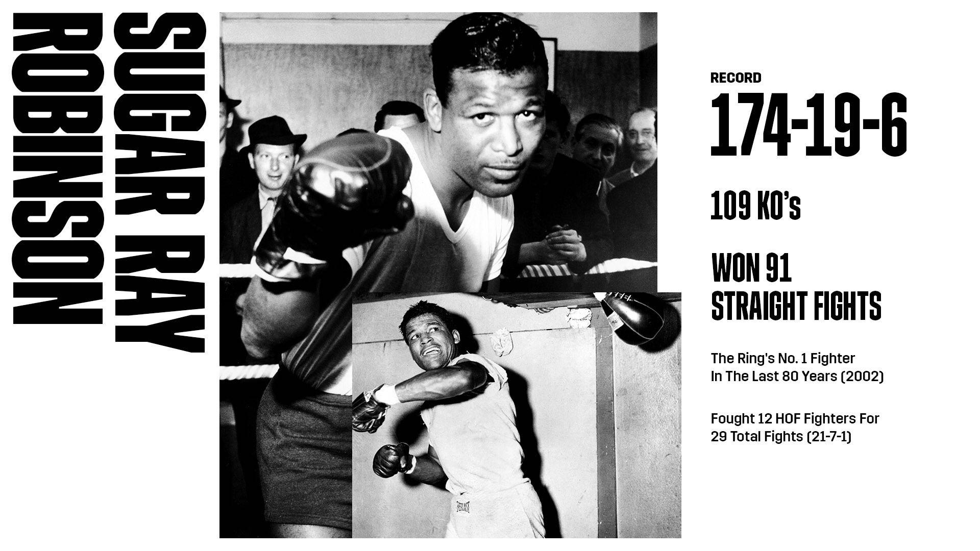 Sugar Ray Robinson Boxing Stats Background