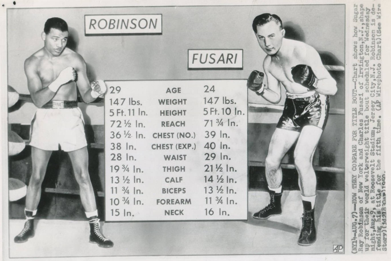 Sugar Ray Robinson Chart Background