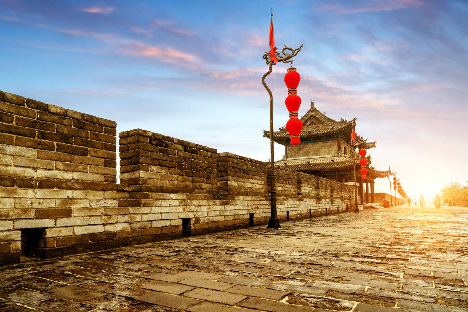 Sunset On Xian Wall Background