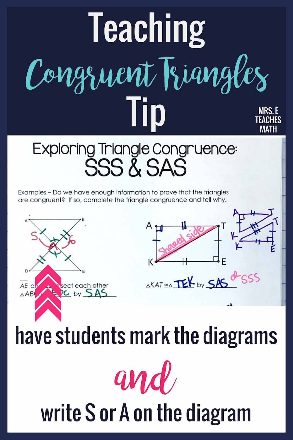 Teaching Congruent Triangles Background