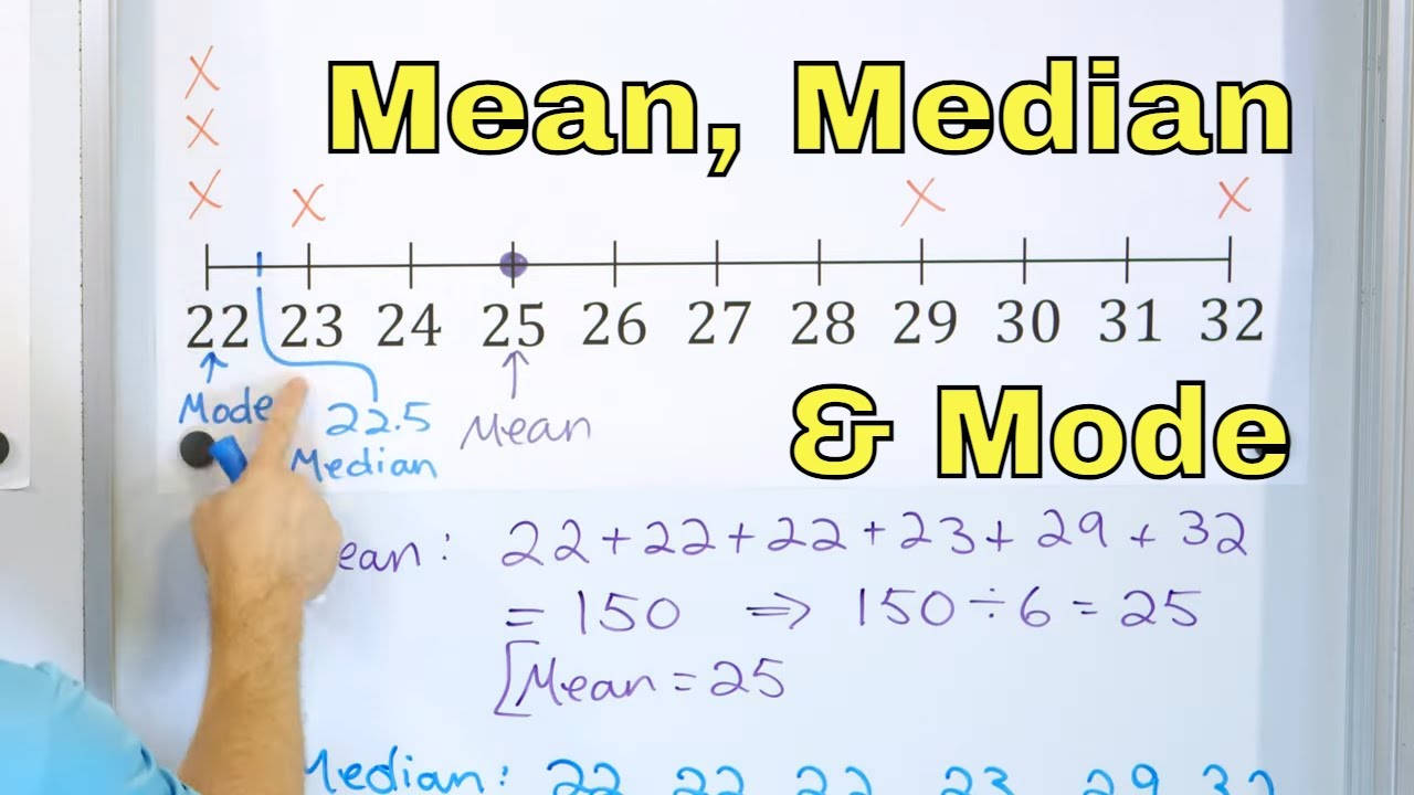 Teaching Mean, Median, And Mode