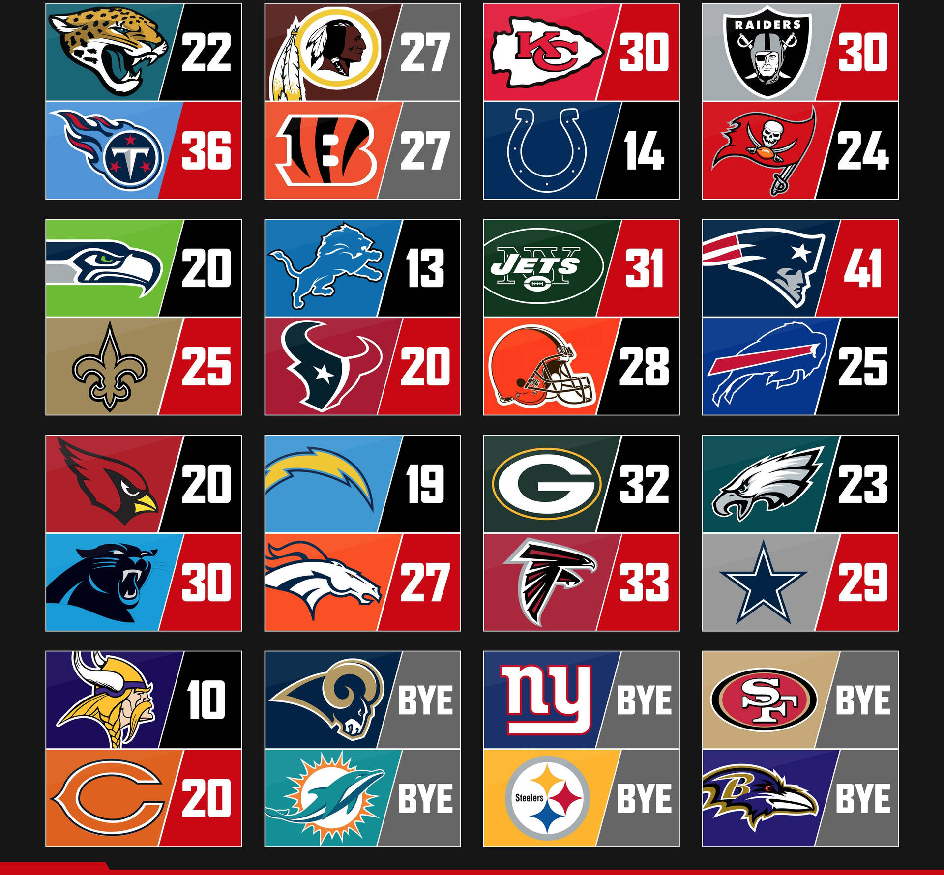 Teams Nfl Scores Background