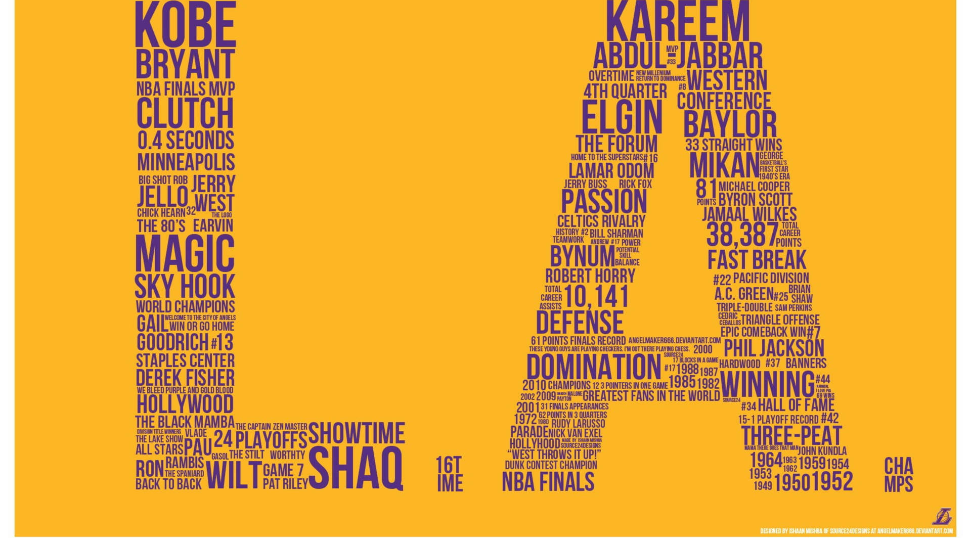 Text La Lakers Hd Background