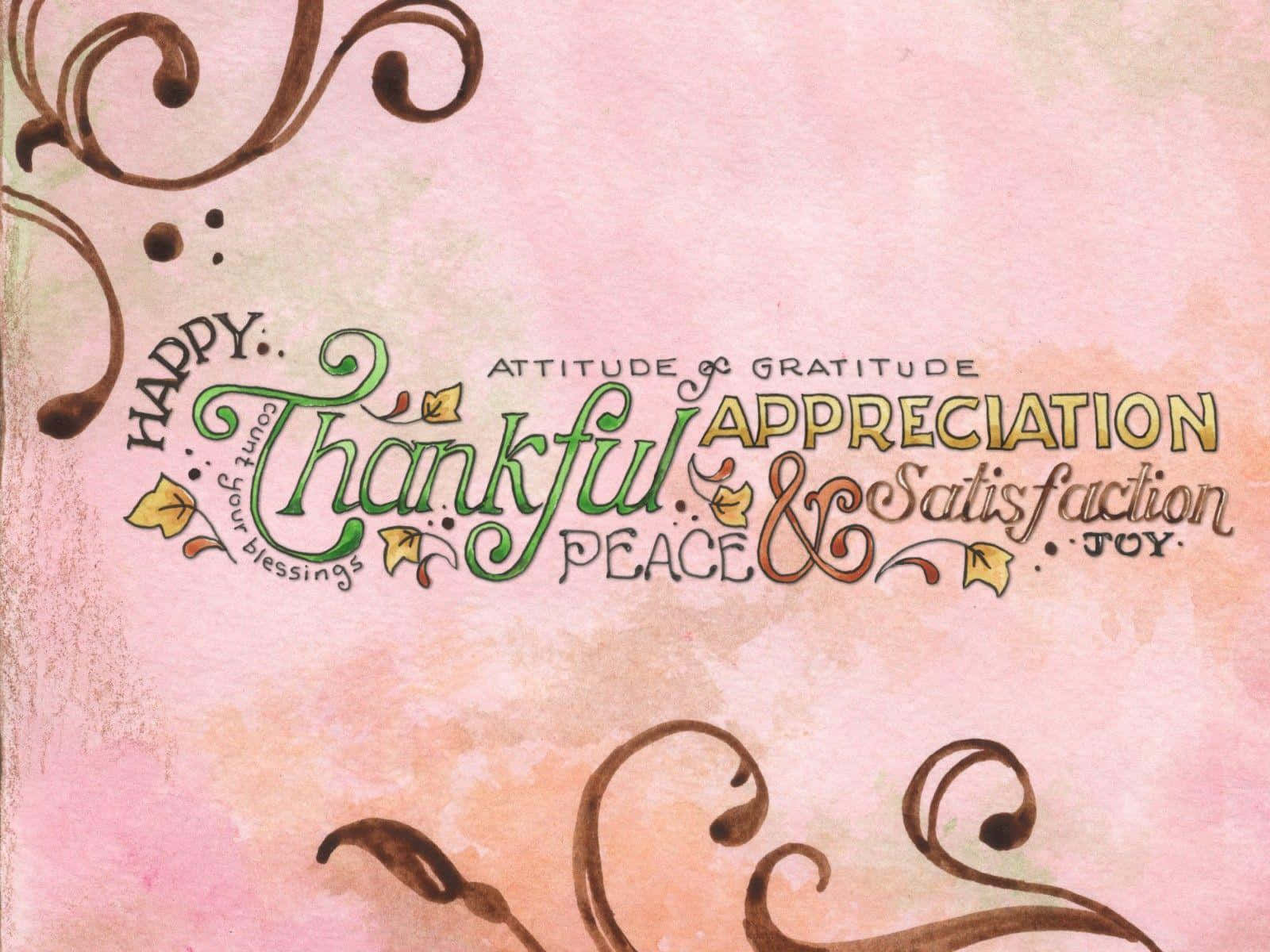 Thankful Word Cloud Art Background