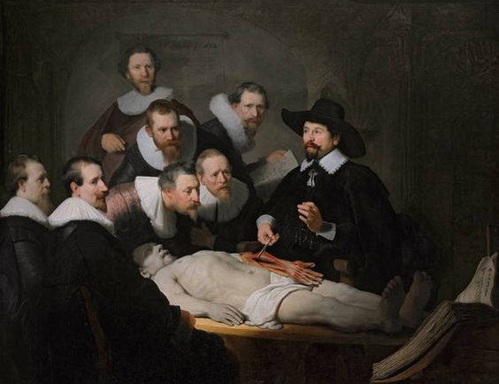 The Anatomy Lesson Of Dr. Nicolaes Tulp Famous Painting