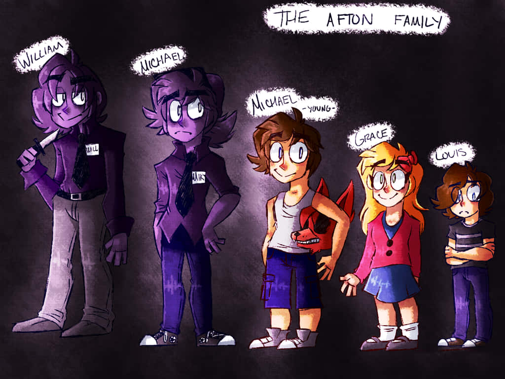 The Atron Family By Sassy Background