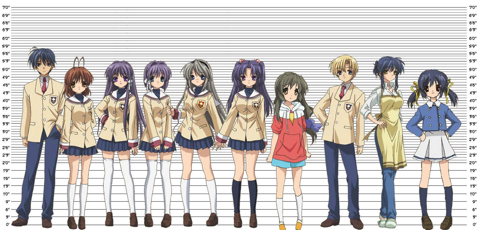 The Clannad Casts